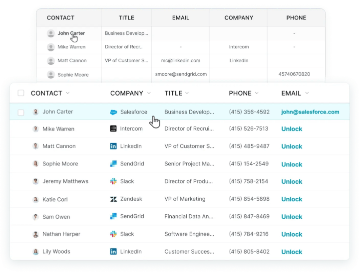 This is an image of UpLead’s contact database. It shows the contact, company, title, phone, and email.