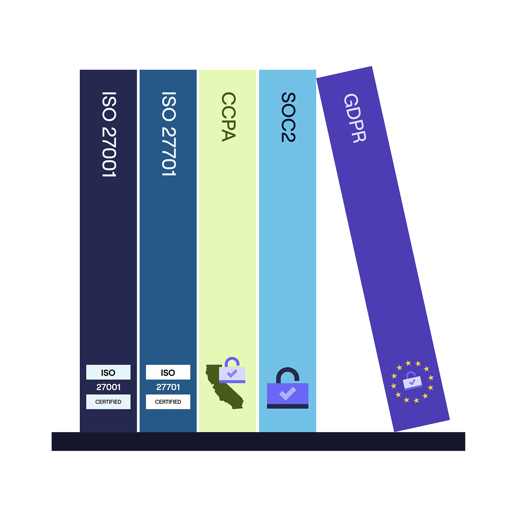 Cognism Sales Companion compliance Cognism Sales Companion compliance