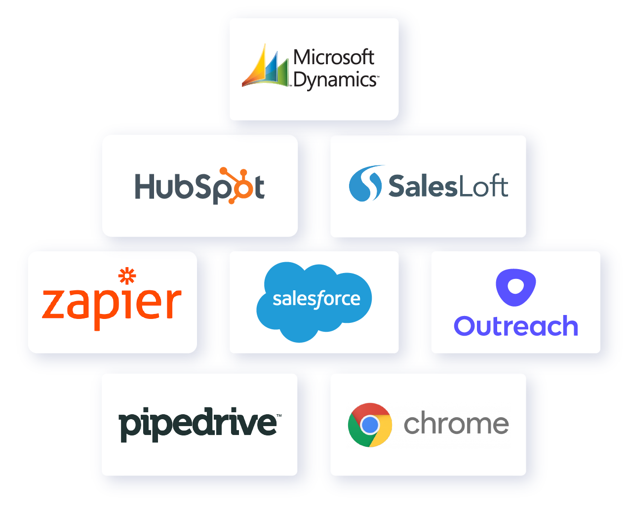 Integrations illustration Integrations illustration