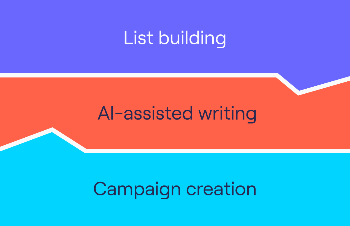 The 17 Best AI Marketing Tools Every B2B Team Must Use