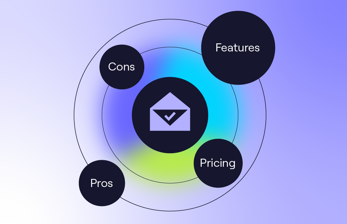 Resource card-Email finder tools_Resource card
