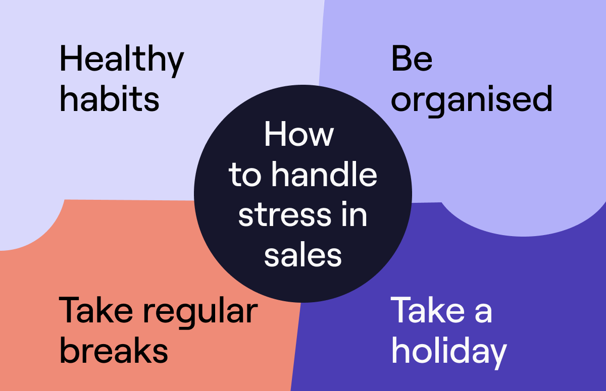 Stress in Sales? Combat It With 10 Actionable Tips