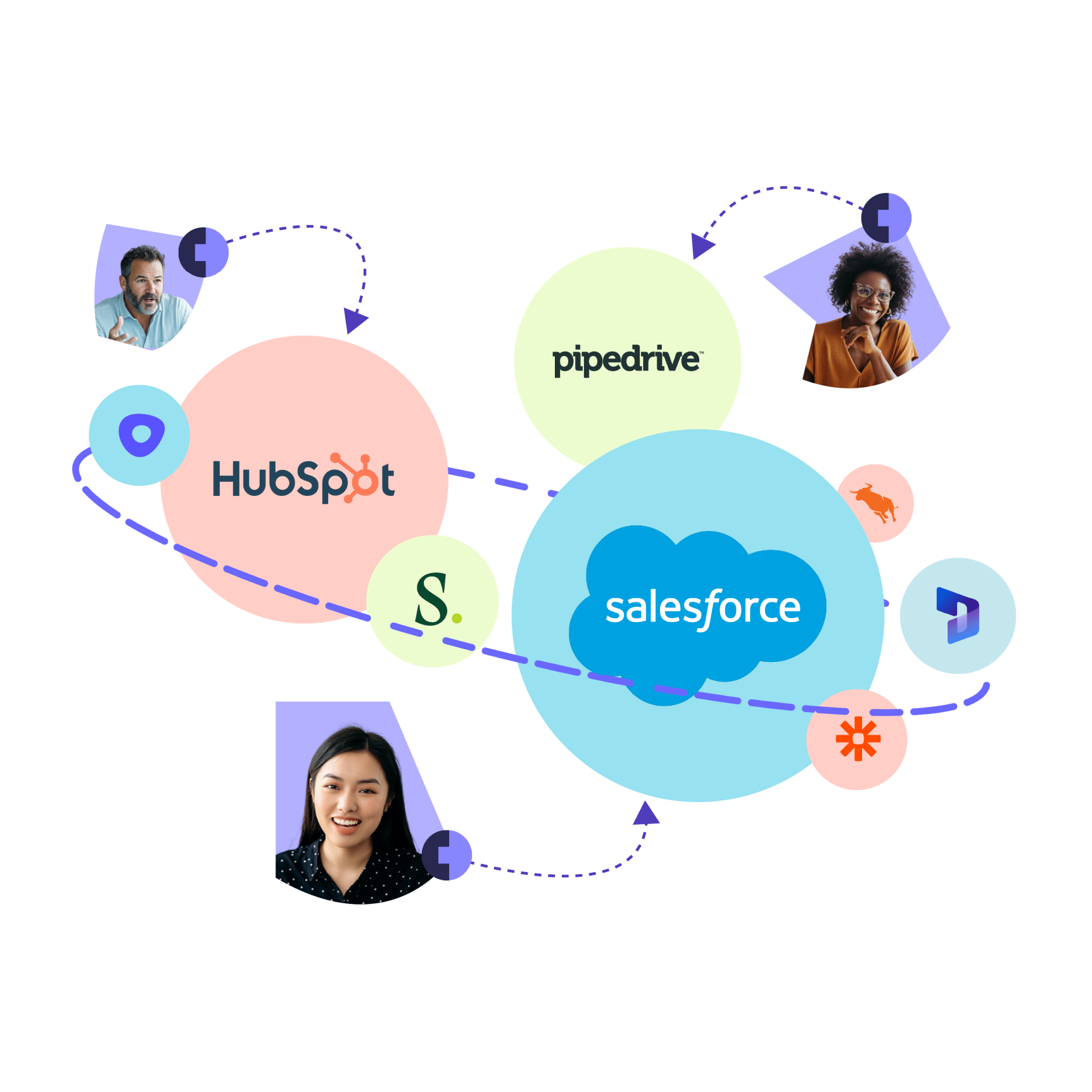 sales-companion-web-graphics_Integration copy 2 1 sales-companion-web-graphics_Integration copy 2 1